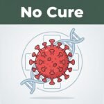 Is an HIV Cure Available in 2026? The Evidence